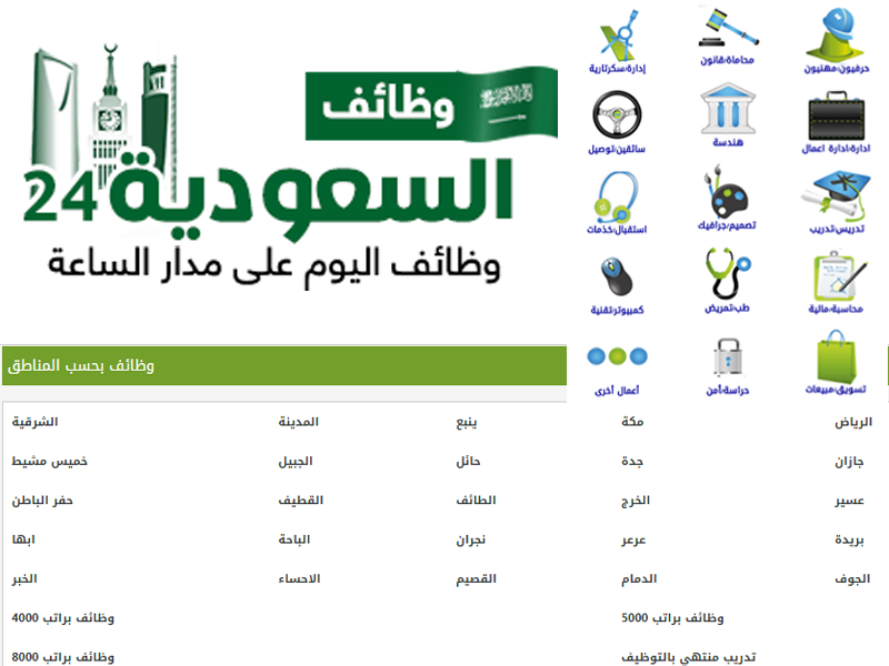 Saudijobs24 أفضل موقع توظيف فى المملكة