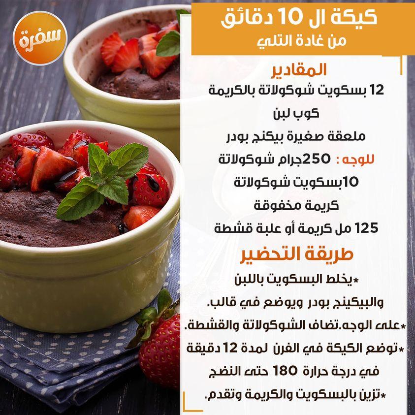 ���� ���� ������ �� ���� ������