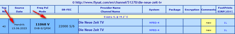 Astra 19.2 528249270.png